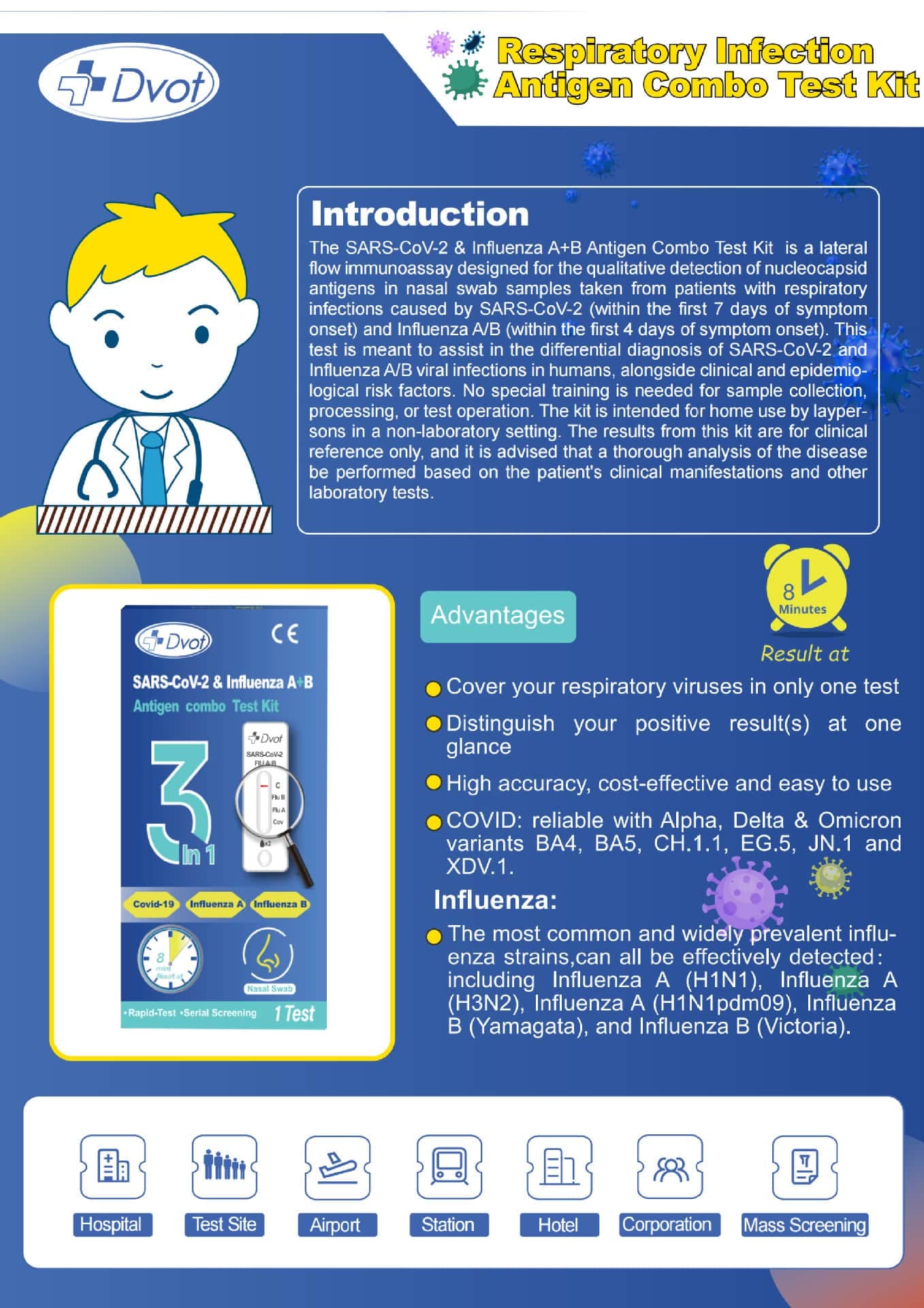 SARS Co V Influenza AB