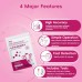 BTS Bovine Pregnancy Test Kit